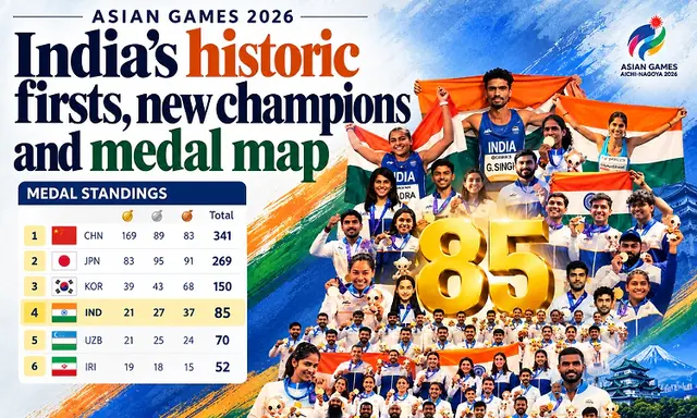 Asian Games 2026: India's historic firsts, new champions and medal map