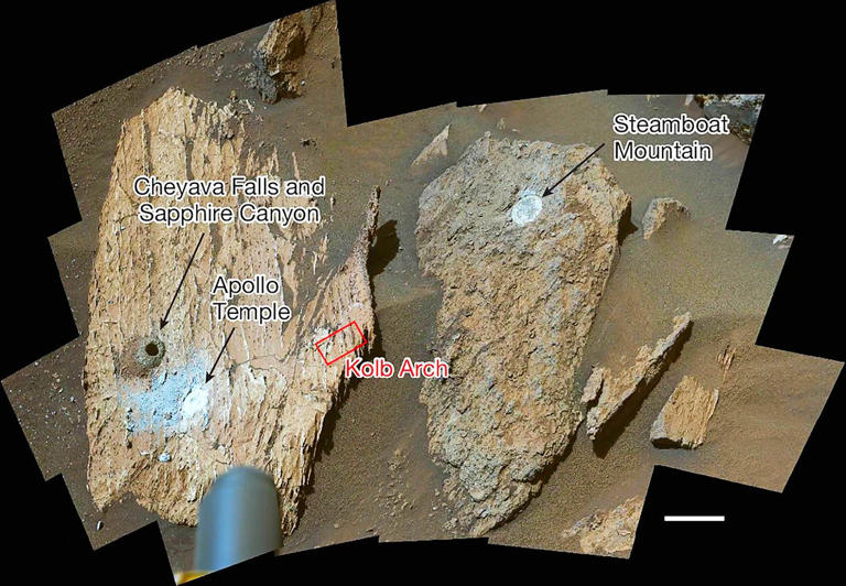 NASA rover uncovers clue that could finally settle the biggest mystery ...