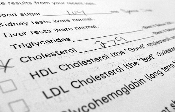I'm a GP - 3 things a cholesterol result can and can't tell you about ...