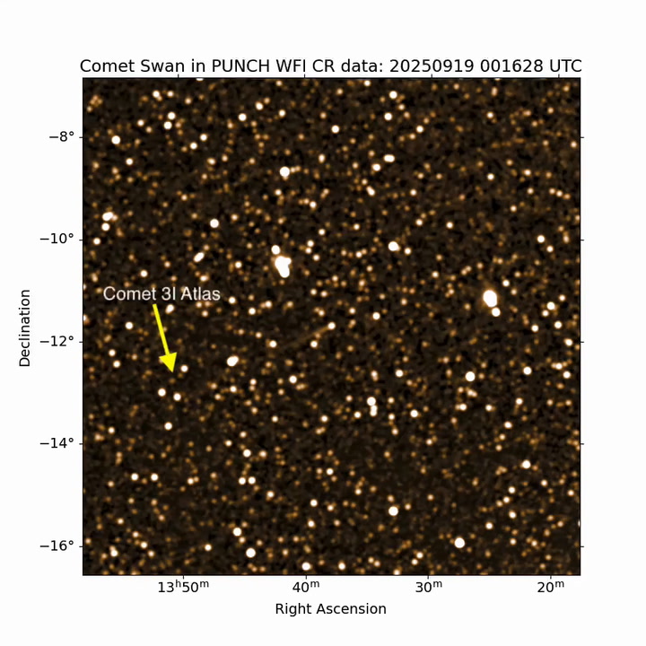 Comet 3I/ATLAS and comet SWAN seen from NASA's PUNCH