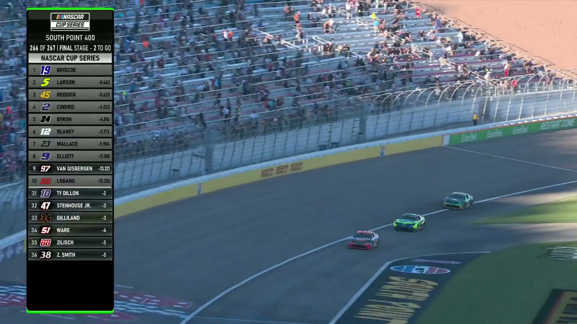 Briscoe wins Las Vegas nail-biter as Larson, Reddick tangle late