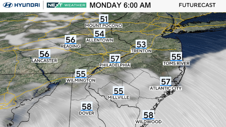 Breezy Monday in Philadelphia region with nice stretch of fall weather ...