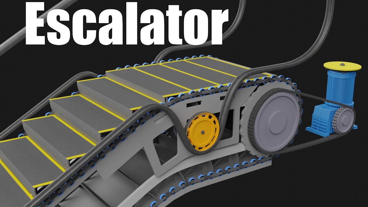 Understanding Escalators Mechanism