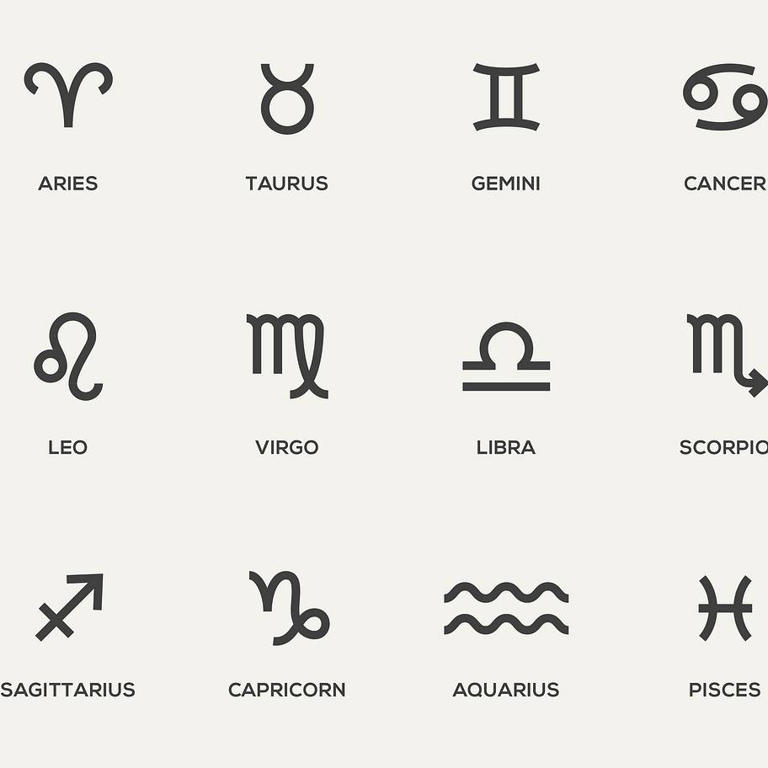 All 12 zodiac signs ranked from most to least lucky
