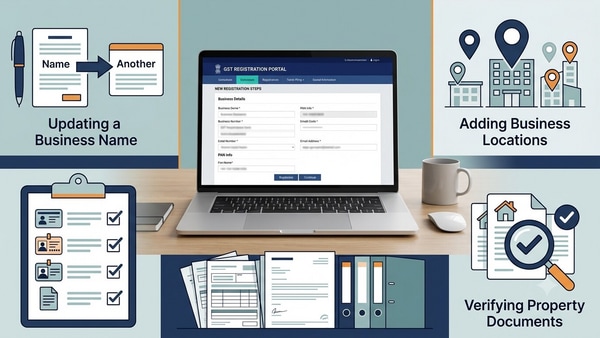 GST registration FAQs: Application process, name change and ...