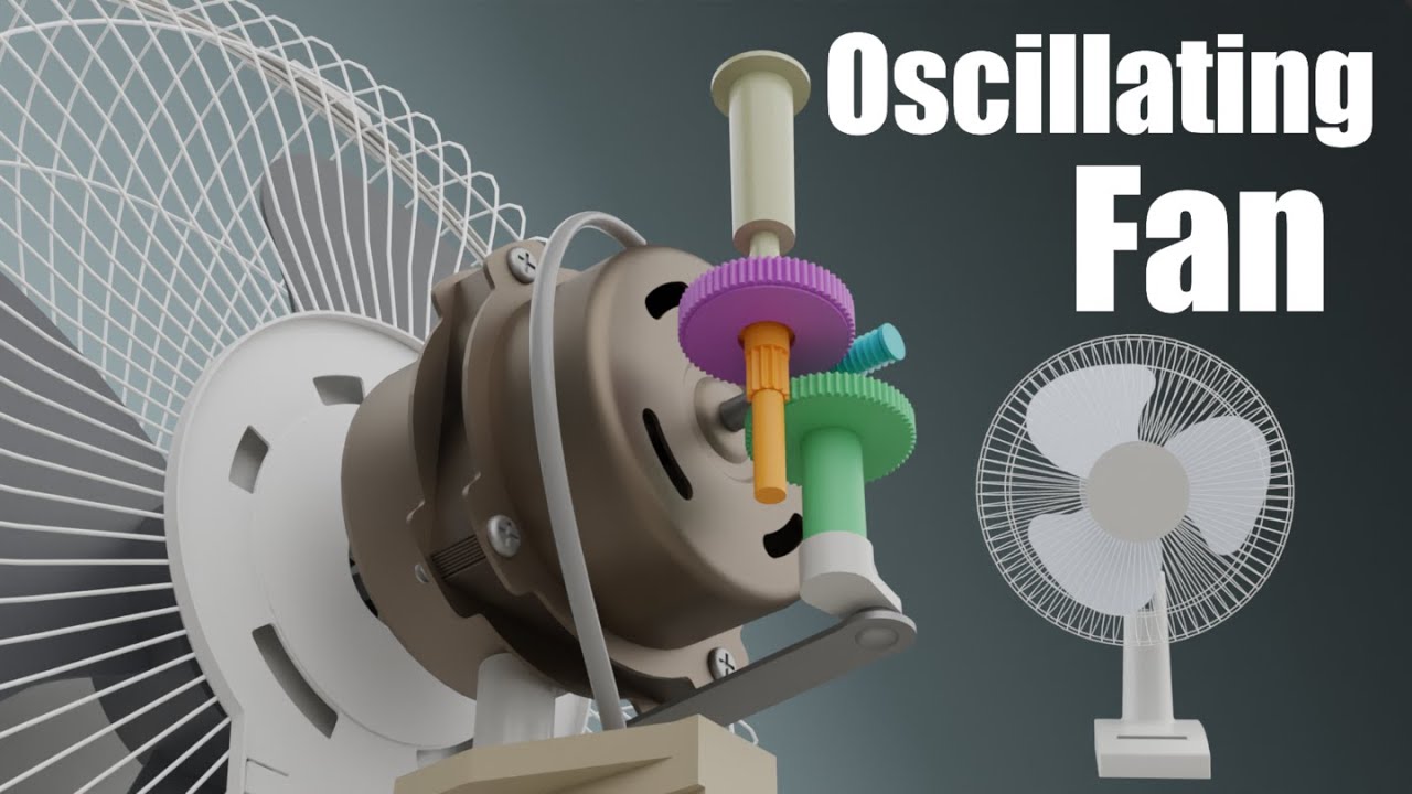 How does an oscillating fan work?