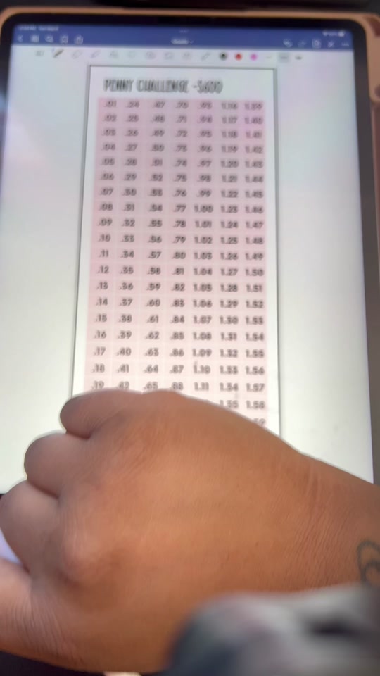 Turn daily pennies into 600 with this simple savings challenge
