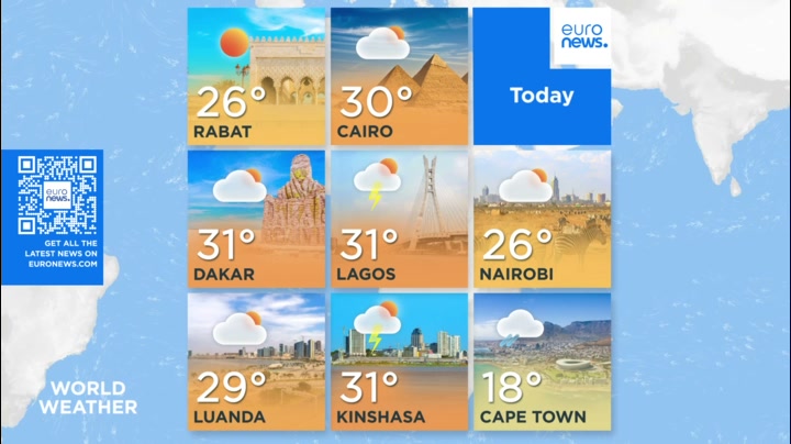 Weather world today (2026/10/12)