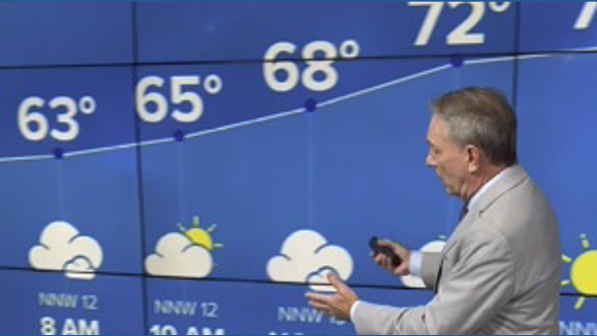 Sunshine returns Monday (10/12/26)