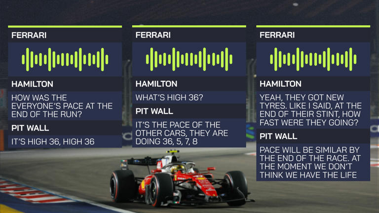Lewis Hamilton sends message after 'painful' Singapore Grand Prix 'lesson'