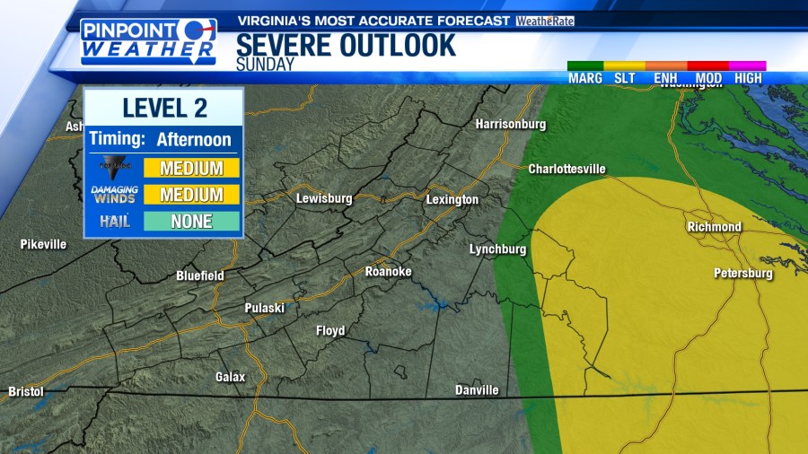 Pinpoint weather: Rain continues, severe storms possible Sunday