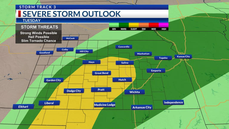 Storm Track 3 forecast: Pattern shift brings storms, cooler temps next week