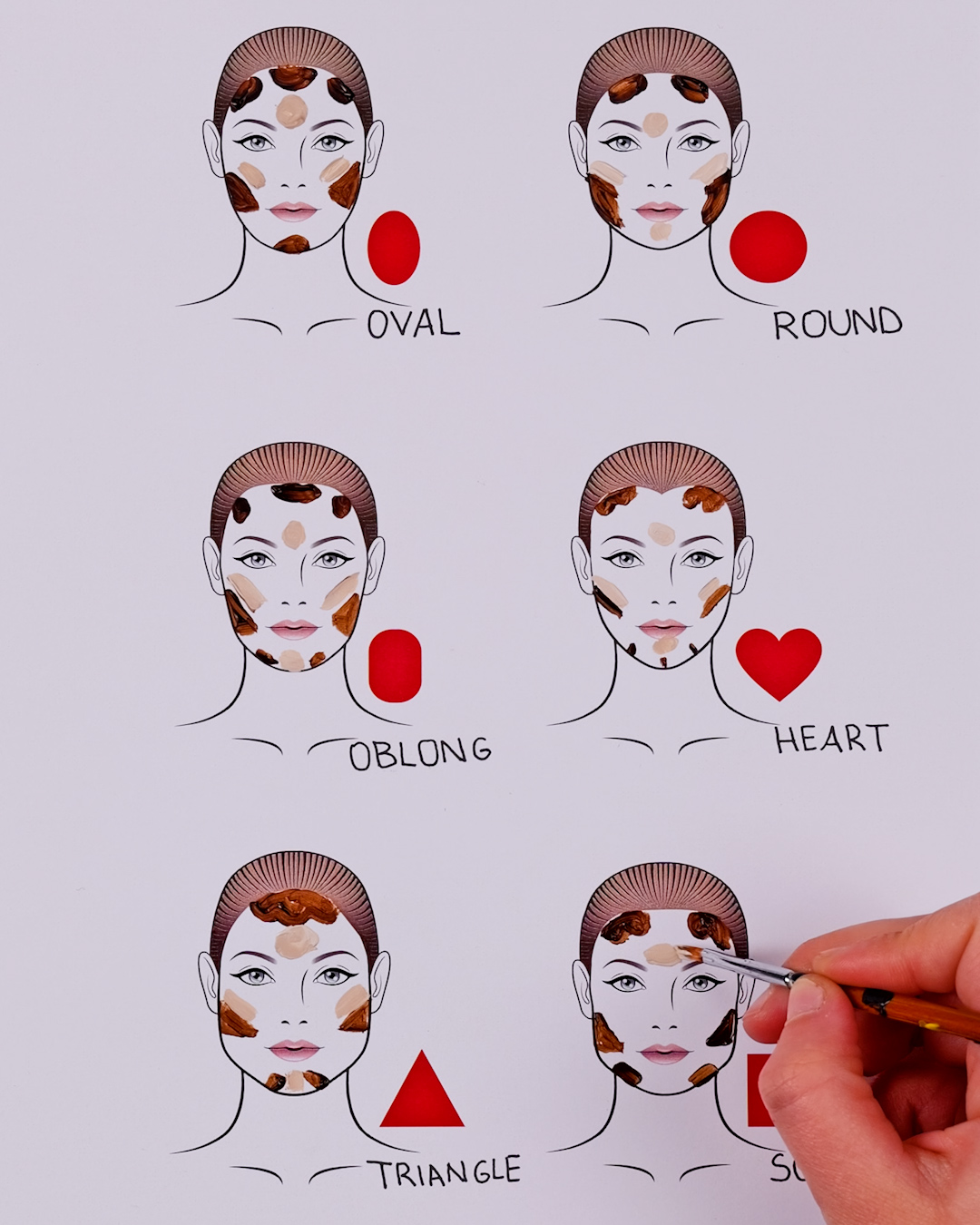 Leçons et techniques de maquillage, guide pour débutants (amoureux)