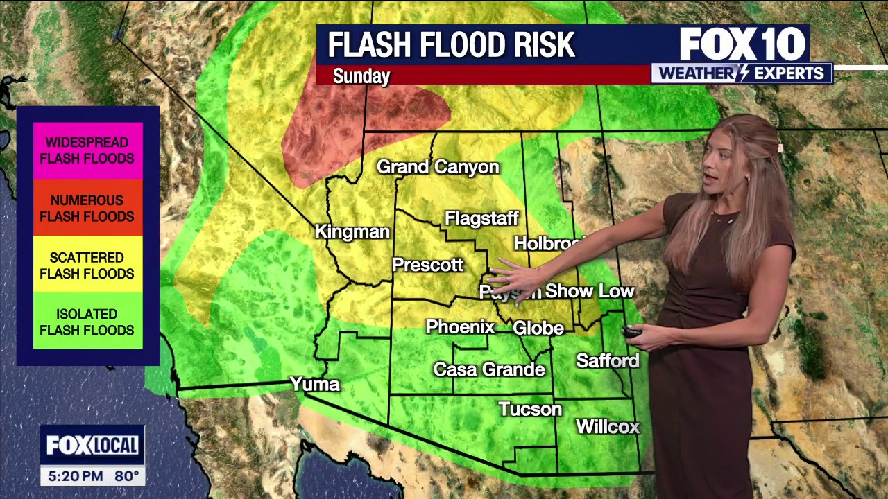 Arizona weather forecast: Heavy rain and high winds expected across Arizona