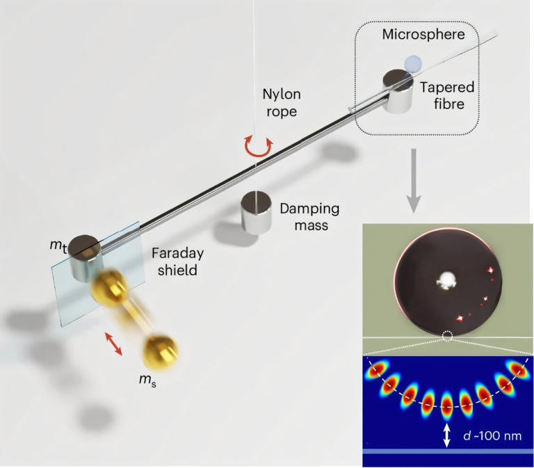 New sensor uses slowed light to detect gravitational pull of tiny objects