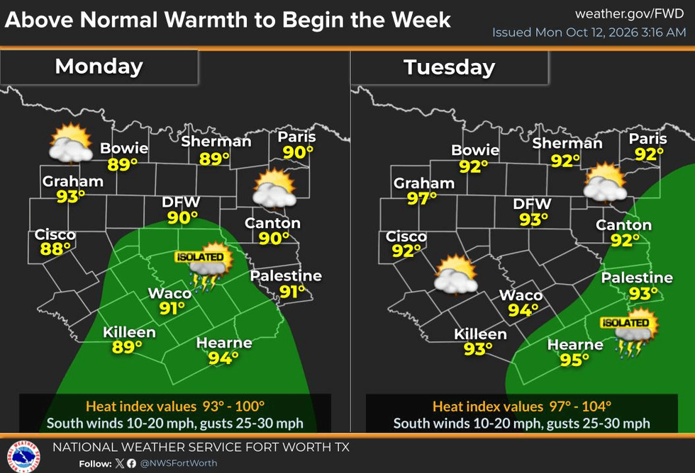 Warm for now; big weather change coming soon