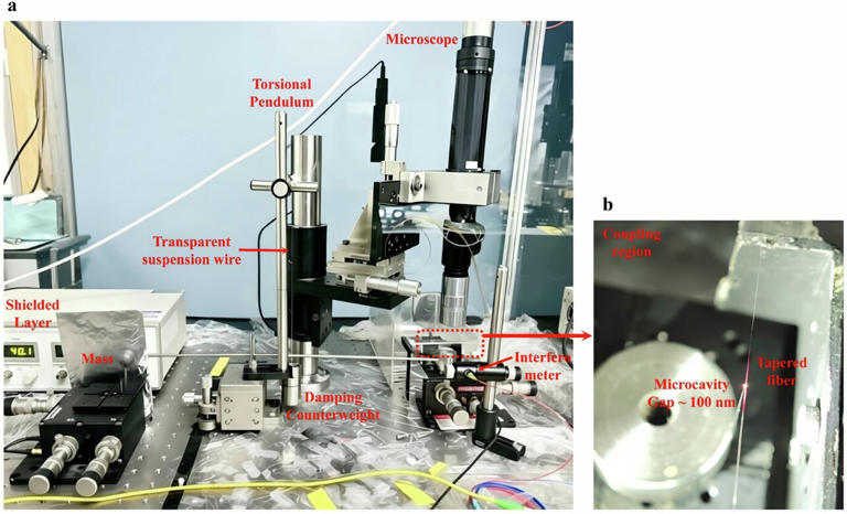 New sensor uses slowed light to detect gravitational pull of tiny objects
