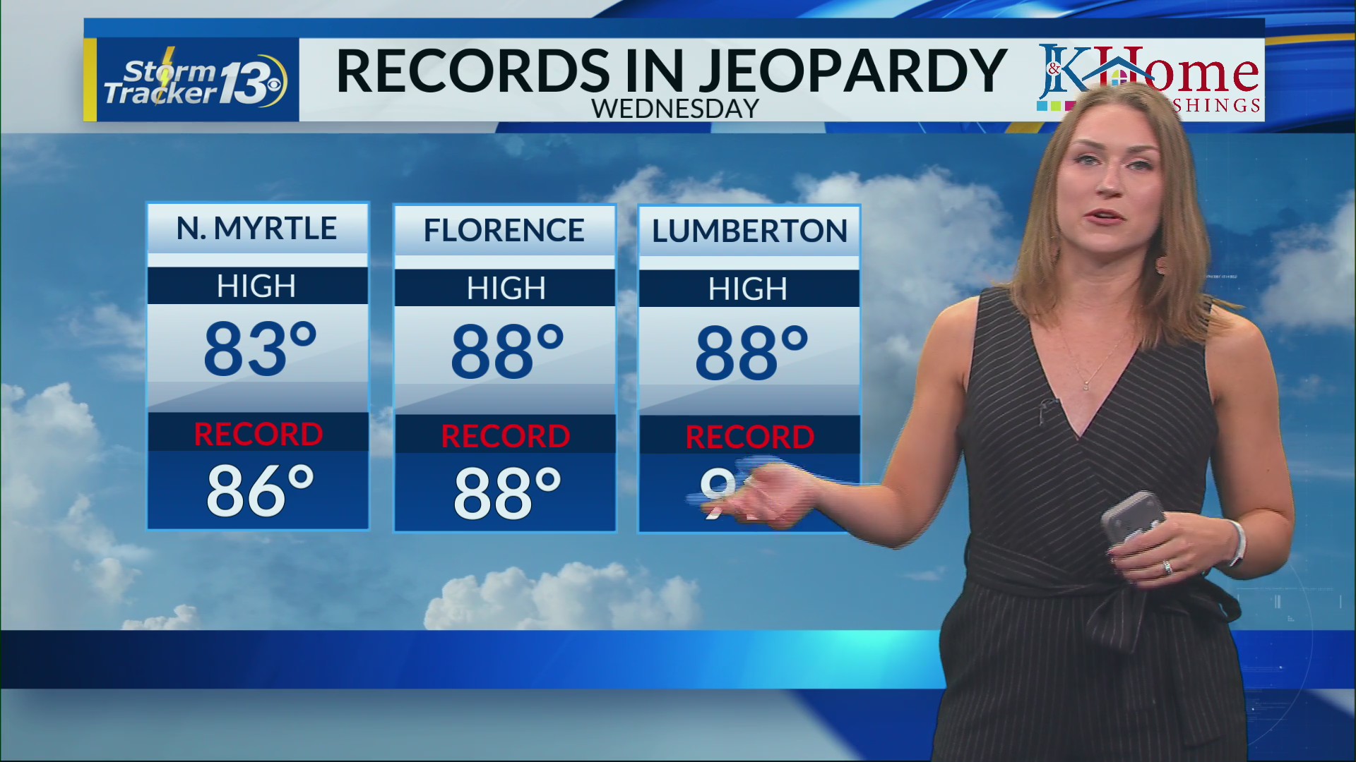 Warm, sunny weather all week