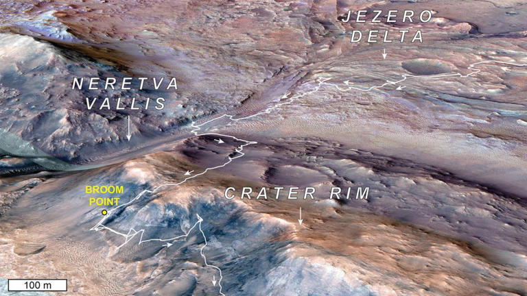 NASA may already have proof life once existed on another planet ...