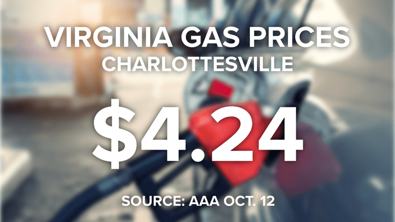 Virginia gas prices rise while national average drops