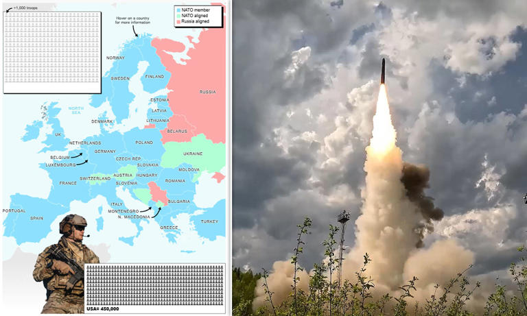 NATO chief warns he will destroy 'anything and everything' if Putin is ...
