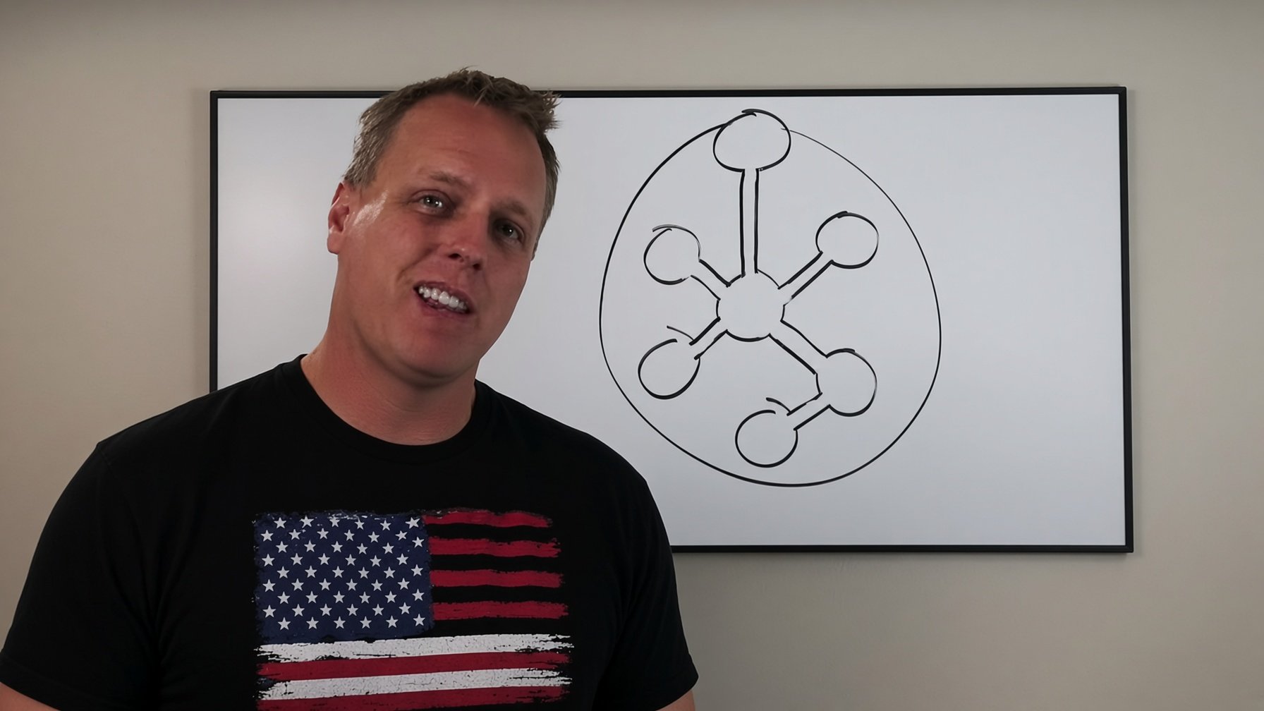 Car buying desk setup and dealer fee tactics