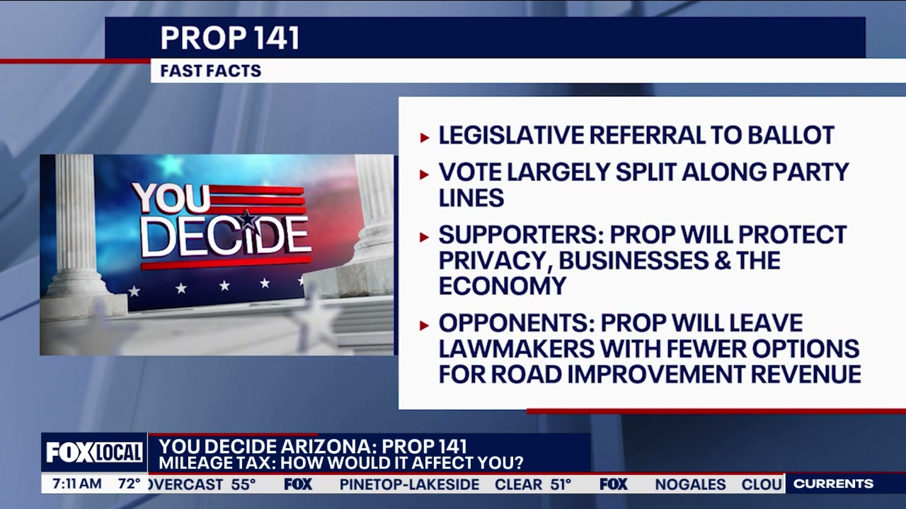 Prop 141: How it would affect Arizona drivers
