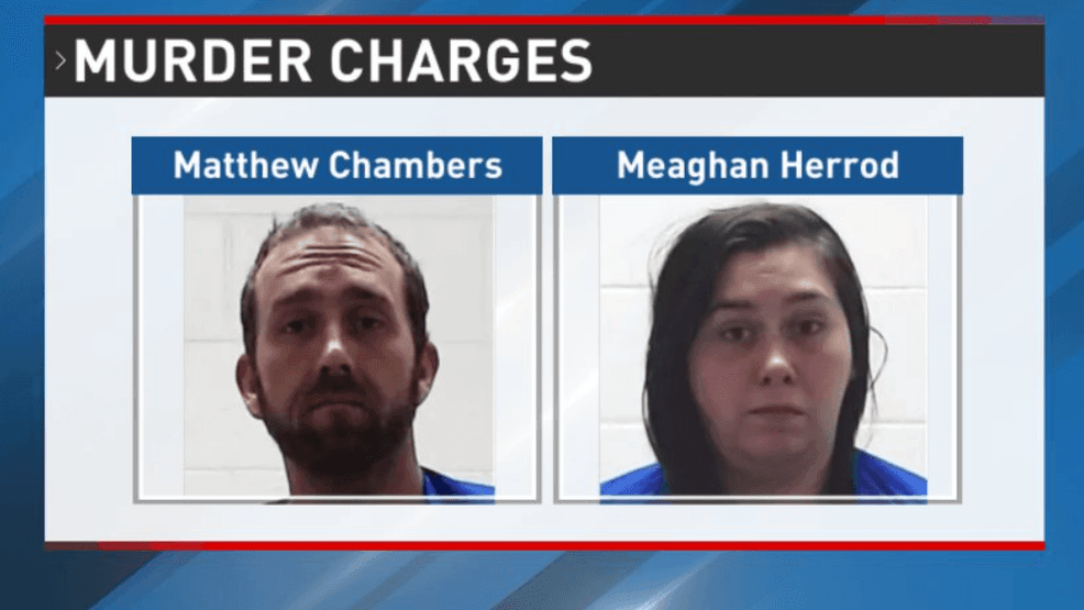 Parents charged with murder in toddlers’ deadly RV fire had previous ...