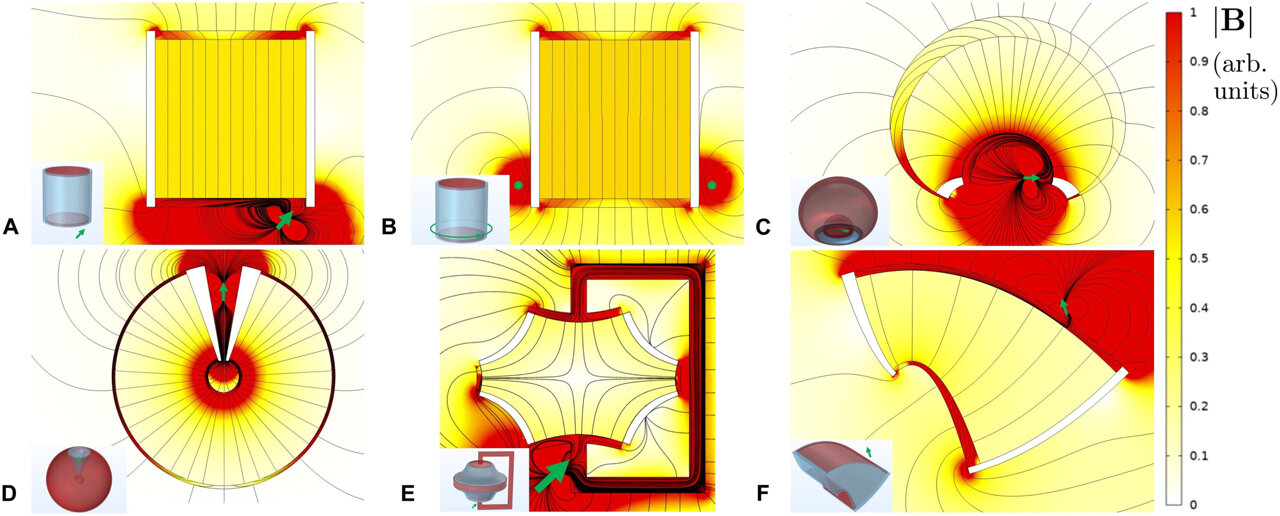 Magnetic sculpting transforms single-source fields into predetermined ...