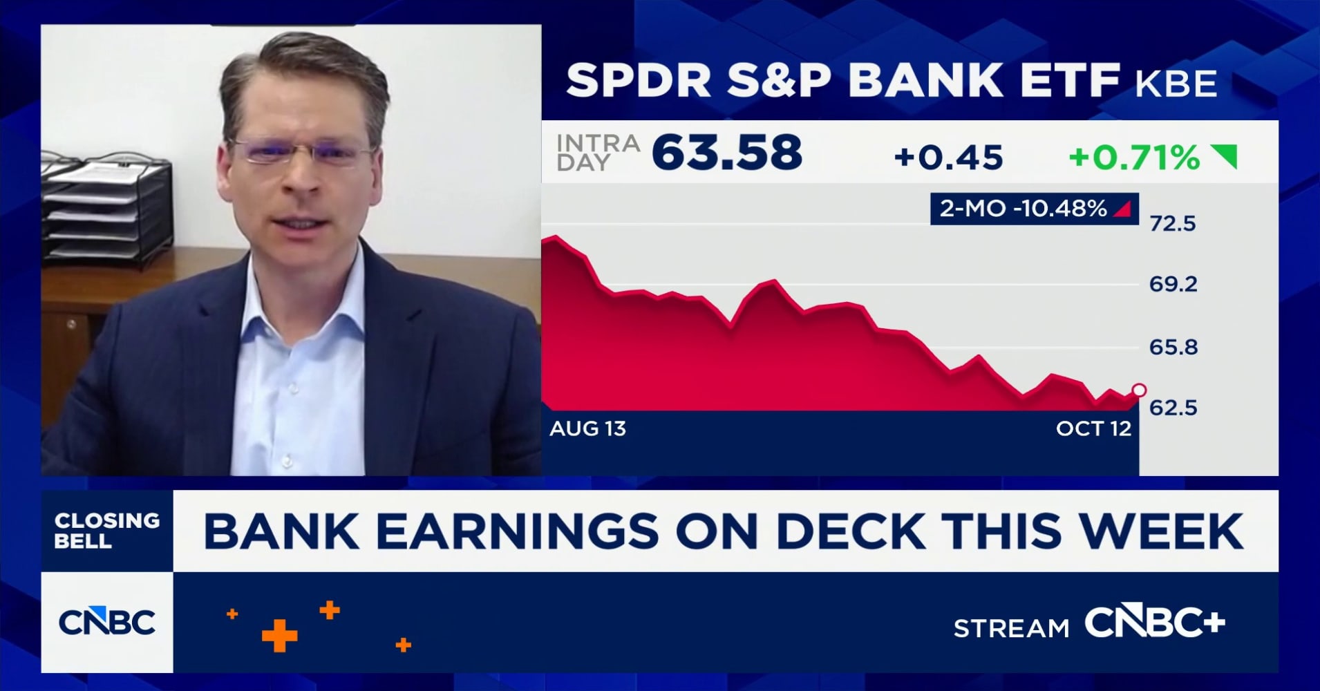 Jefferies' David Chiaverini: Expect relief rallies from banks over the ...