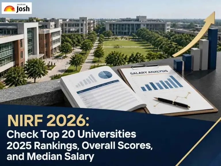 NIRF 2026: Check top 20 universities 2025 rankings, overall scores, and ...