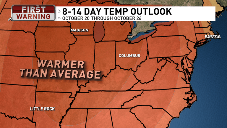 Columbus weather: Near-record temperatures on Tuesday before rain, fall ...
