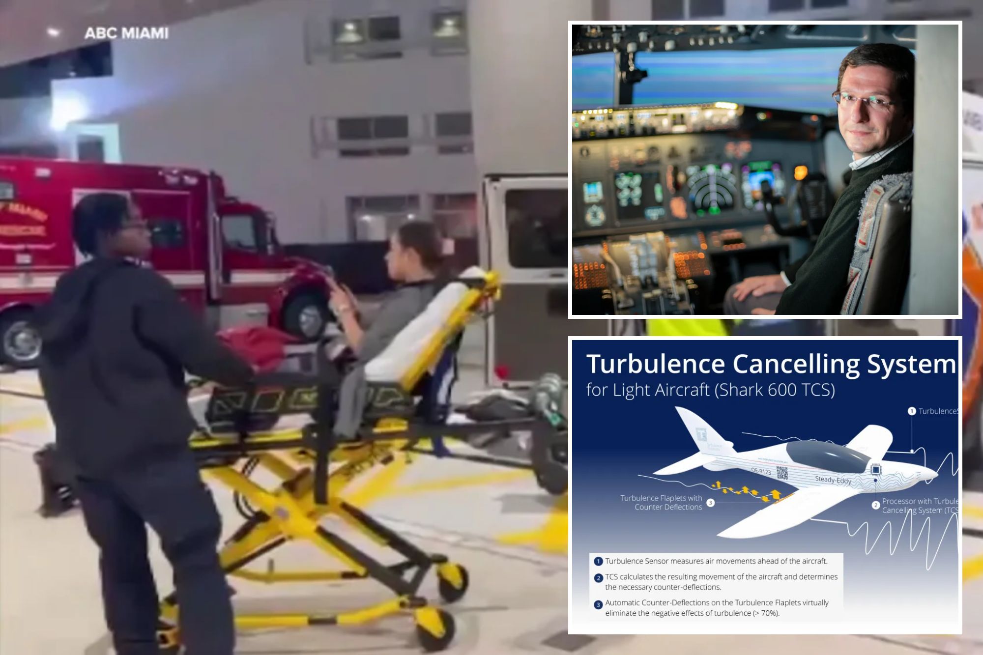 Catastrophic airplane turbulence is only getting worse — go inside the ...