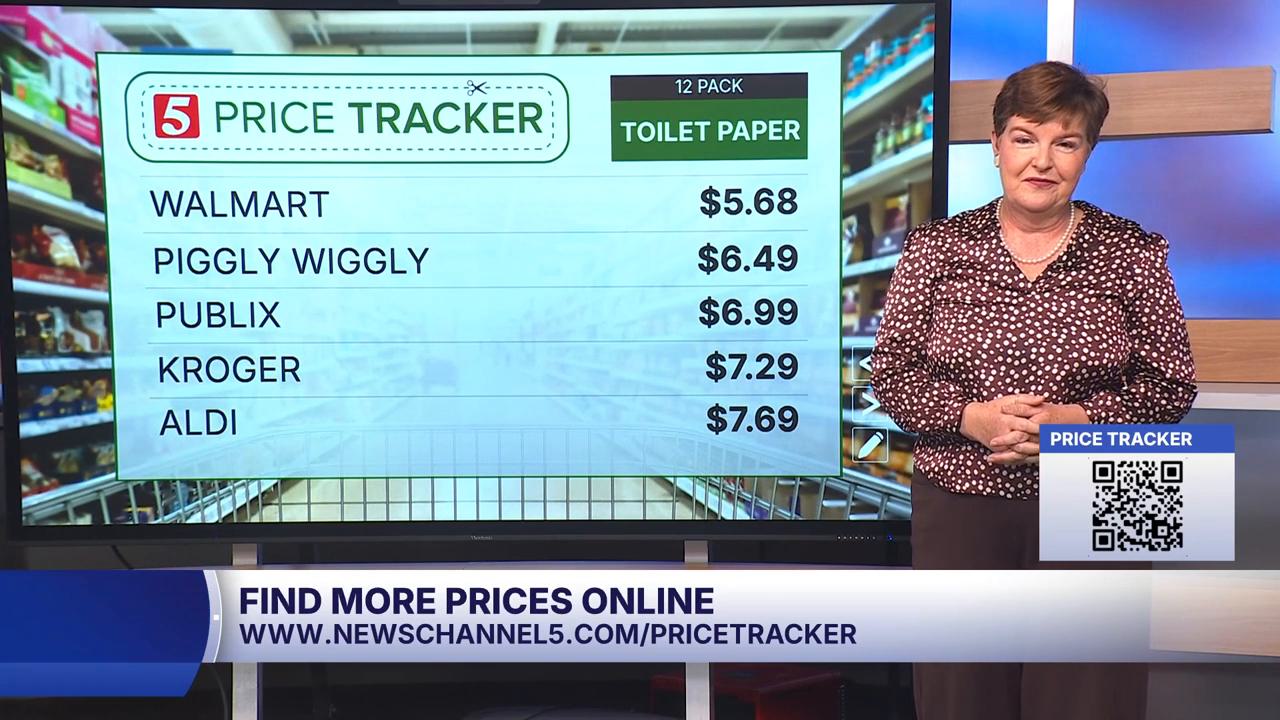 Price tracker for October 12, 2026