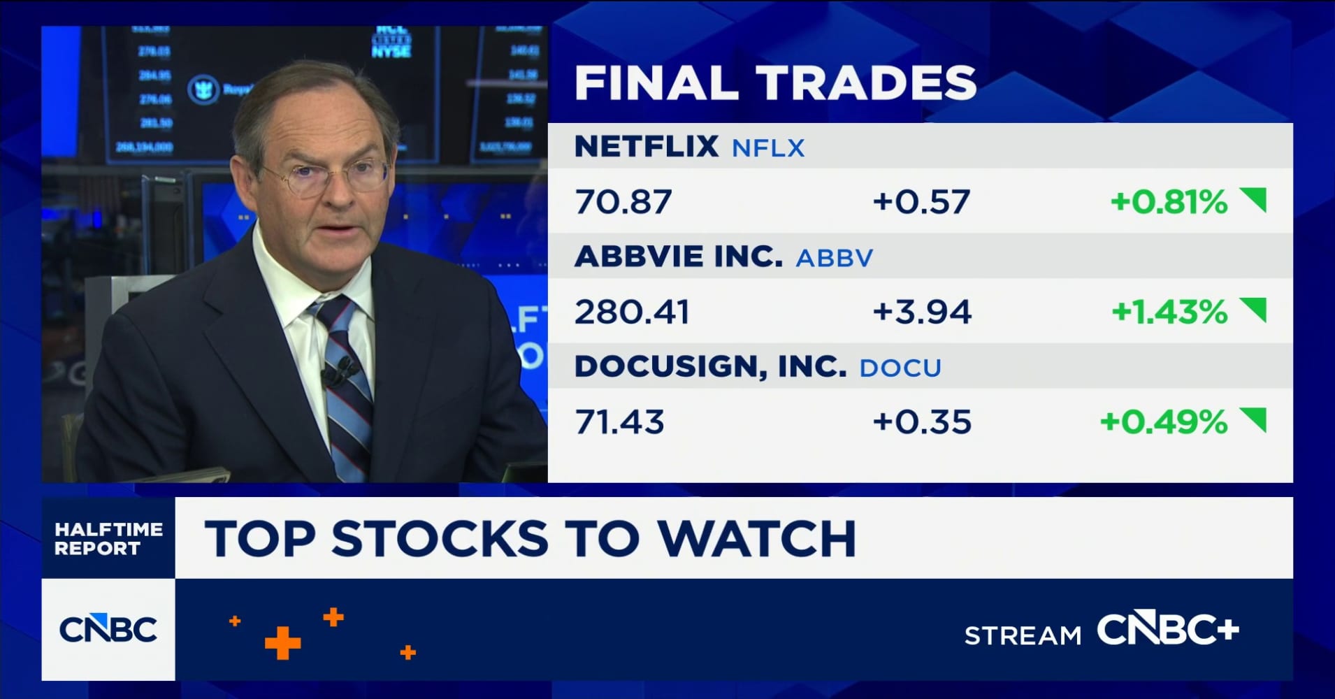Final trades: Netflix, AbbVie and DocuSign