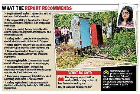 Jyoti death: Week later, PU yet to get SDM probe report