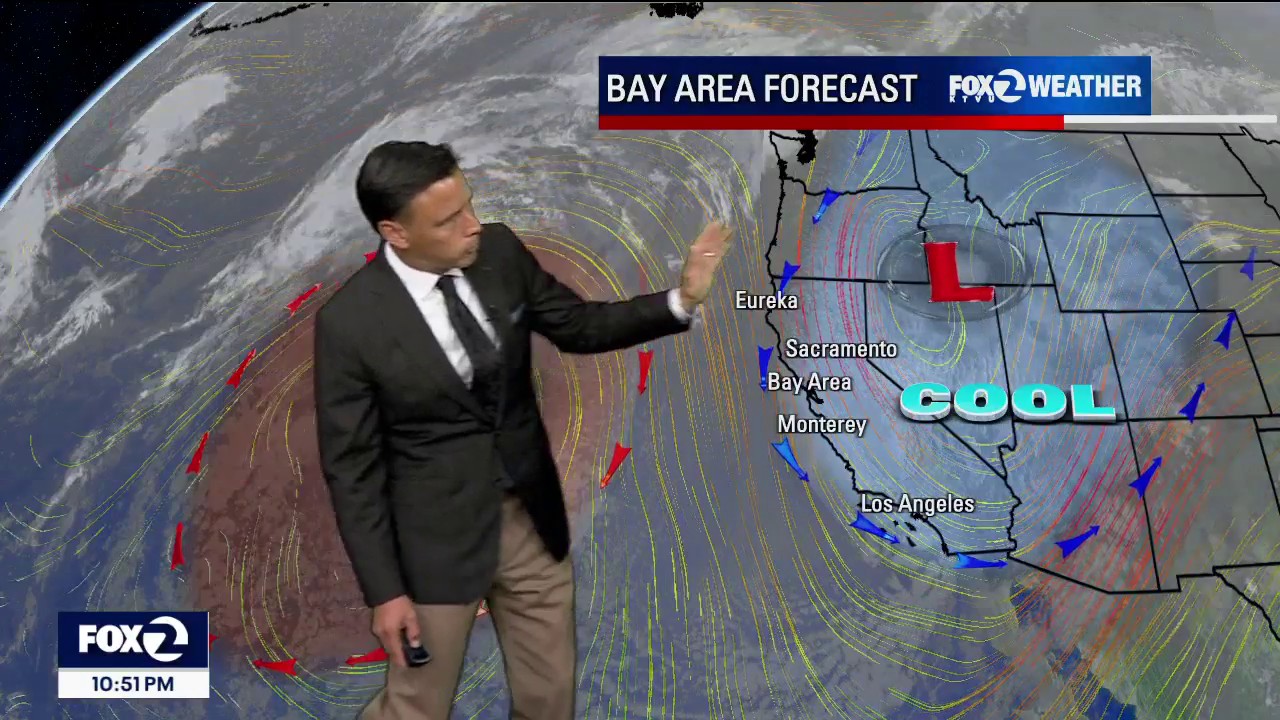 Warming trend