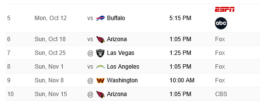 Seahawks fan chat: Can the Bills do the Seahawks a solid and beat the Rams?
