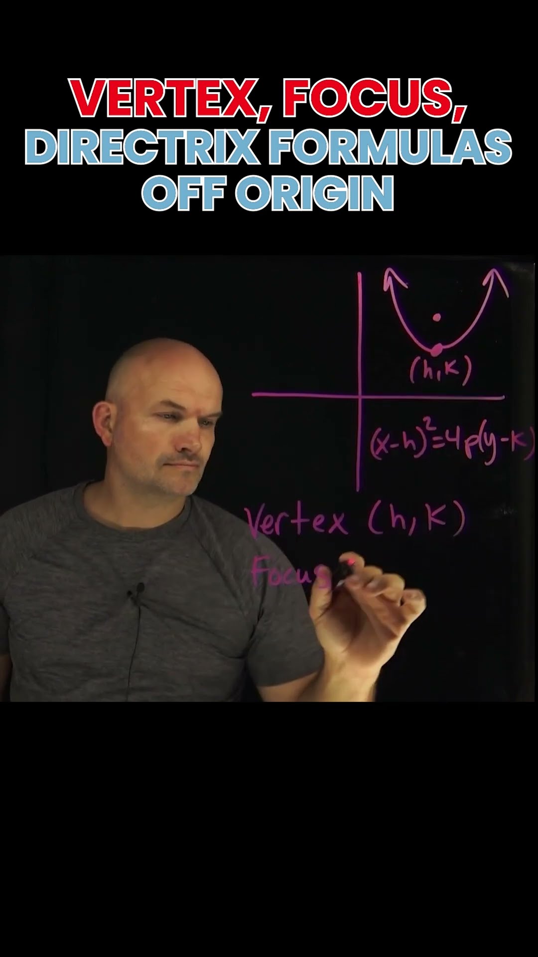 Vertex, focus, directrix formulas off origin #shorts