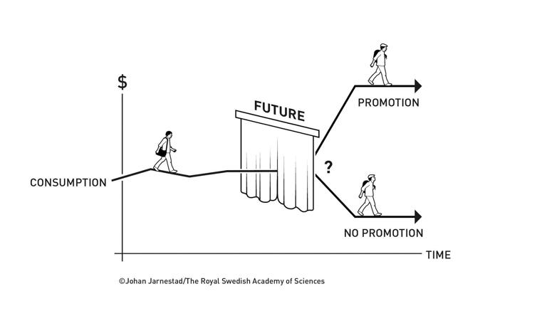 Economics Nobel: How this year’s winners helped to smooth the cycle of ...