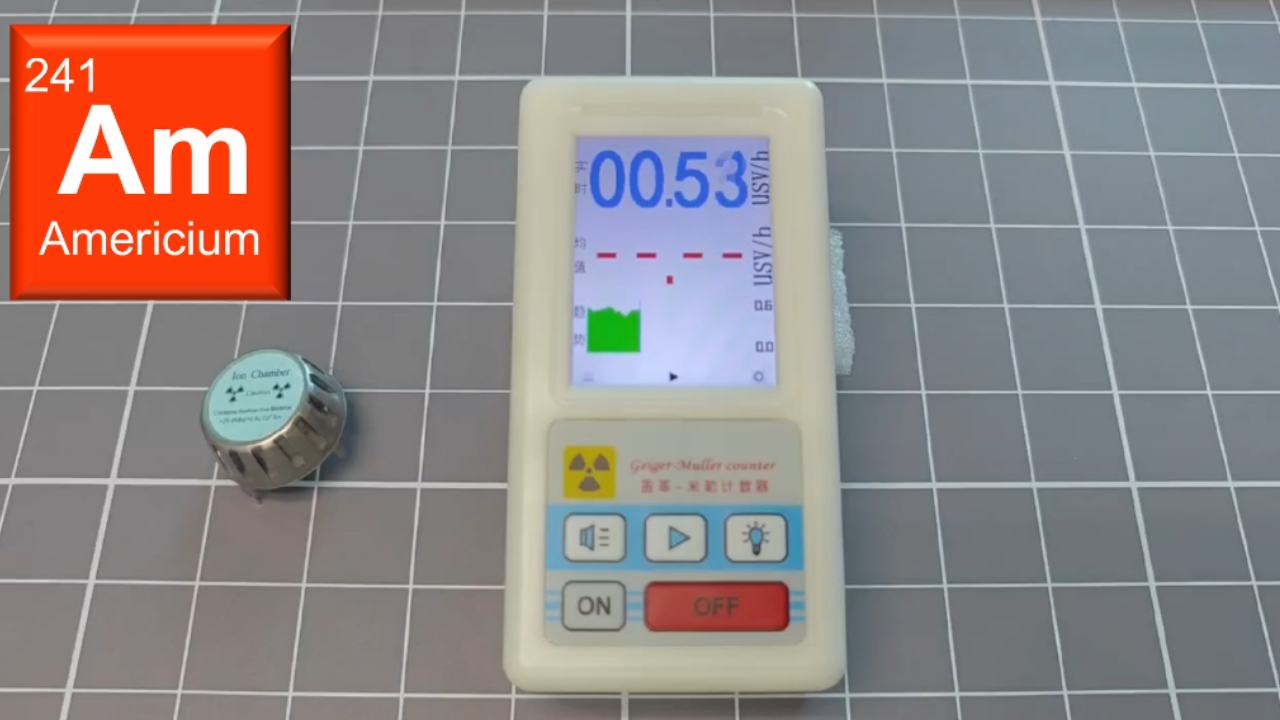 Uranium radiation explained, understanding high readings