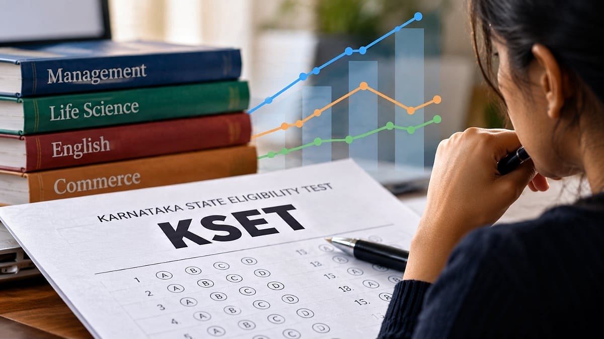KSET cutoff trends 2026: Management subject cutoff rose 40 marks in two ...