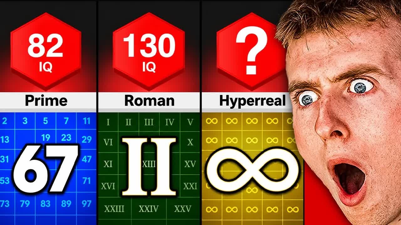 Man tries to explain every type of number - then realizes how much math ...