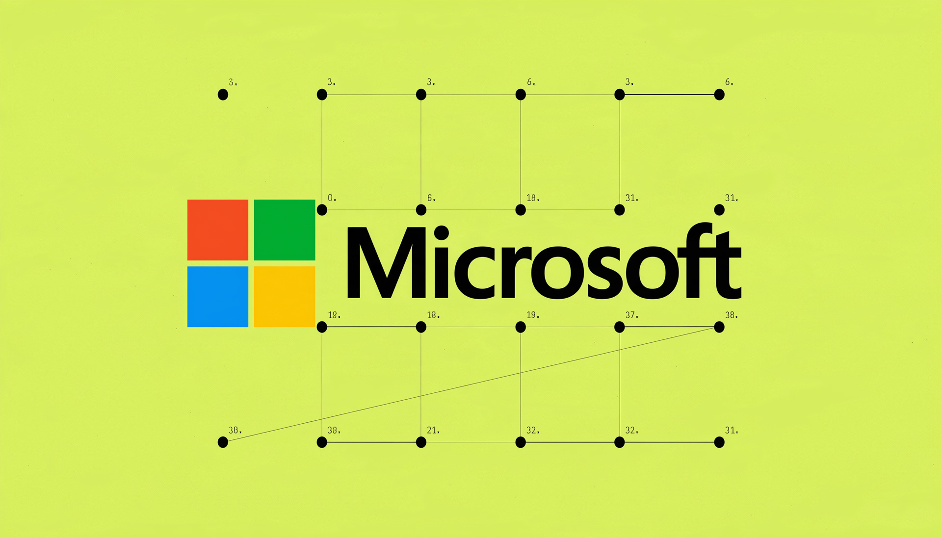 Microsoft-Decision-1 being experimented with in Copilot and Bing