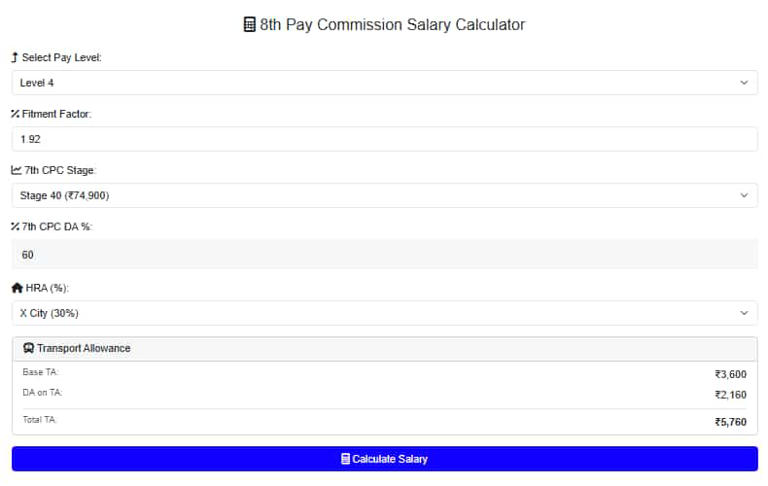 8th CPC salary calculator: ग्रेड पे-2400 की स्टेज 40 पर फिटमेंट, TPTA ...