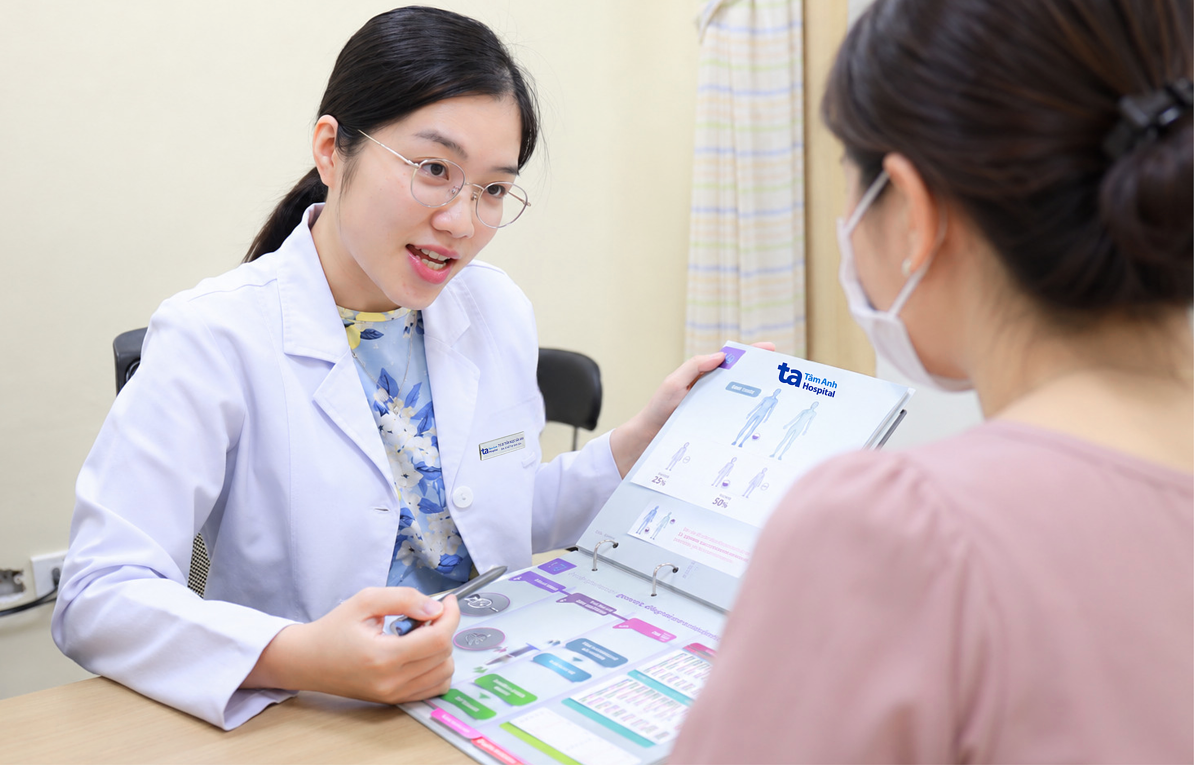 Khi nào nên khám hiếm muộn?