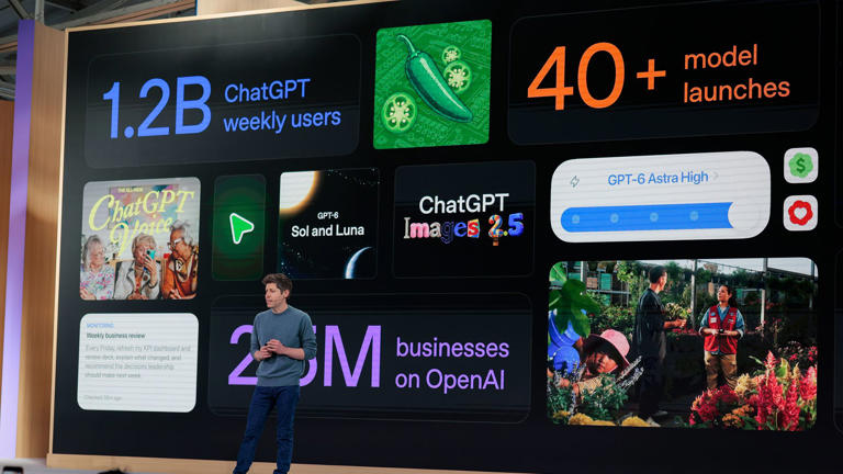 Sam Altman changes tune on AI risks, says world must accept some bad things