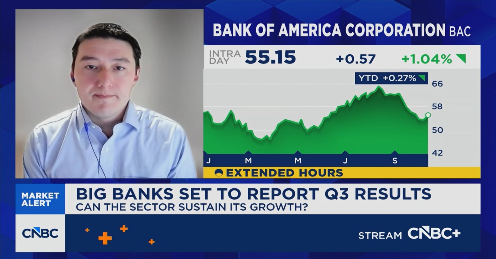 Benjamin Gerlinger: We think Bank of America has been overly punished here
