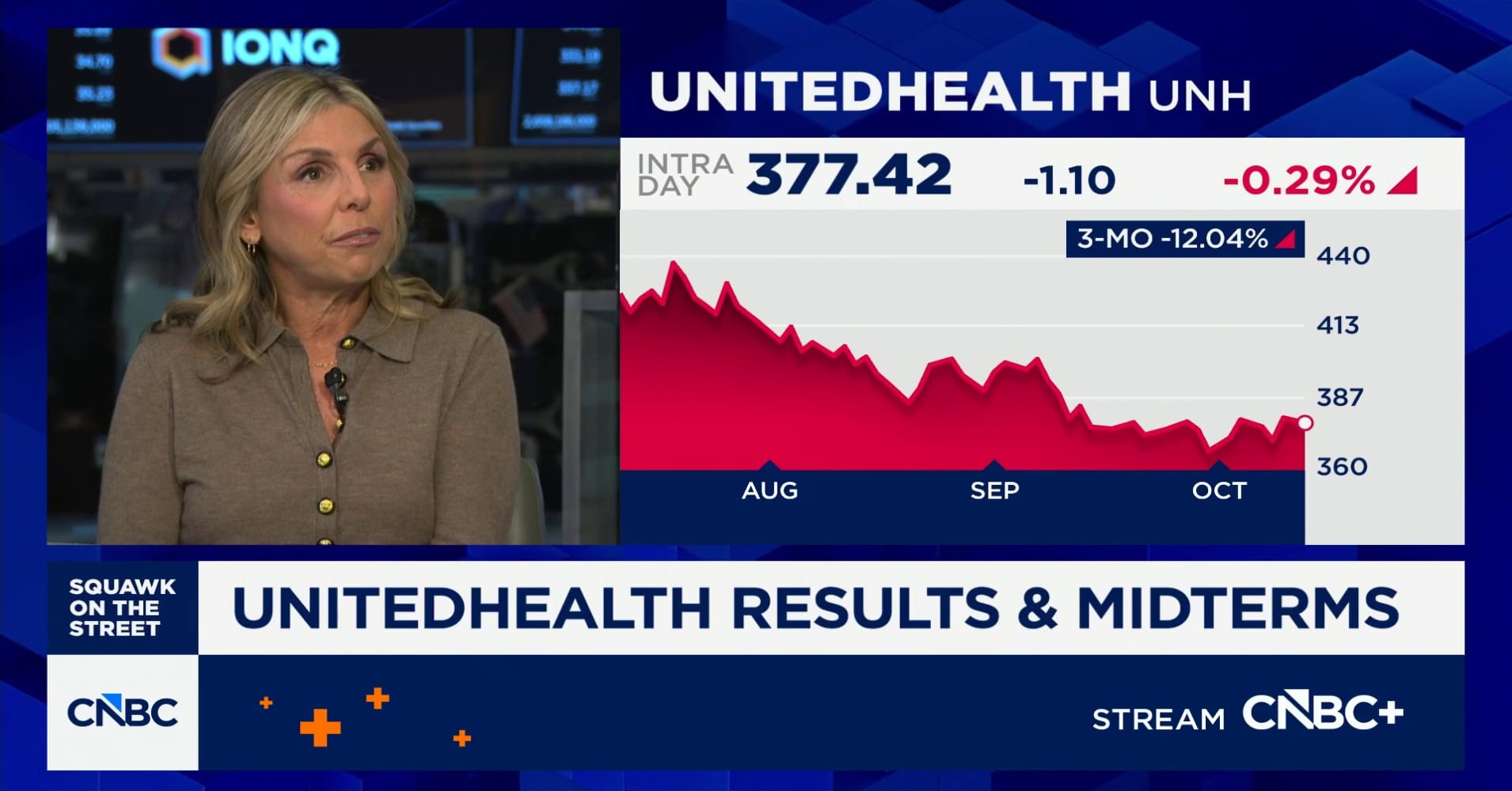 JPMorgan’s Lisa Gill on UnitedHealth earnings: The stock slide has ...