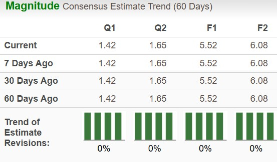 Should you add Abbott stock to your portfolio ahead of Q3 earnings?